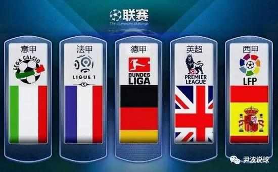 农牧业等领